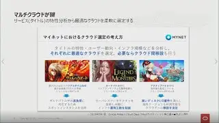 【CEDEC2021】マイネット事例から紐解く、Oracle Cloud Infrastrucutreとゲームプラットフォーム