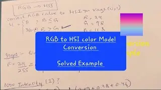 RGB to HSI Model Conversion Solved Example 