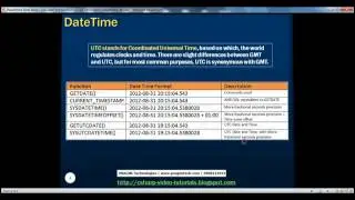 Part 25   DateTime functions in SQL Server