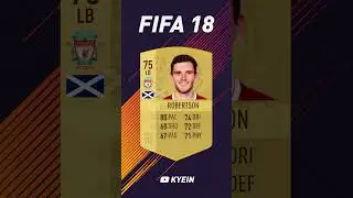 Andrew Robertson - FIFA Evolution (FIFA 14 - EAFC 24)