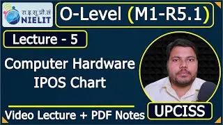 O-Level M1 R5.1 | Introduction to Computer Hardware | Lecture 5 | UPCISS