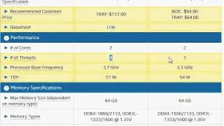 Core i3-6100 vs Pentium G4400 skylake