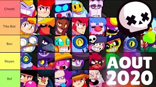 LISTE des MEILLEURS BRAWLERS en SURVIVANT sur Brawl Stars Tier List Showdown (Aout 2020)