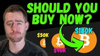 SHOULD I BUY BITCOIN NOW OR SHOULD I WAIT?