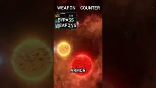 Stellaris | Tutorial Extended | Ships and Fleets