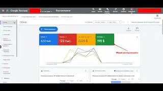 Агентские Акаунты Google ads, Фарм, для Арбитража Трафика в Гугл Адс