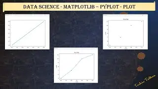 pyplot in matplotlib