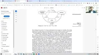 Week 6 Project Inferential Predictive Analyses Results