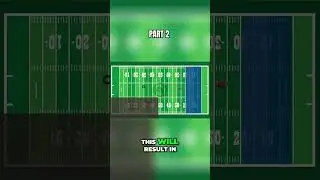 NFL KICKOFF RULES EXPLAINED - PART 2
