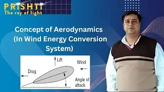 Concept of Aerodynamics in Wind Energy Conversion Systems By Harish Khyani Sir