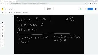 34-Managing Containers (Part 1)