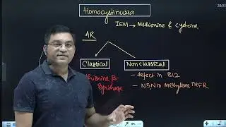 Homocystinuria- Inborn error of Methionine and cysteine metabolism