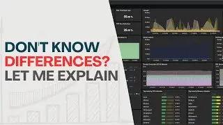 What Are Observability and  Monitoring Differences