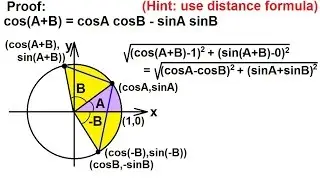 PreCalculus - Trigonometry: Trig Identities (10 of 57) Proof of Addition Formula (Cosine)