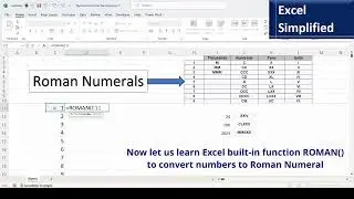 Convert Excel numbers to Roman Numerals and back to numbers