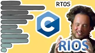 Real-Time Operating System in 96 Lines of C | RIOS