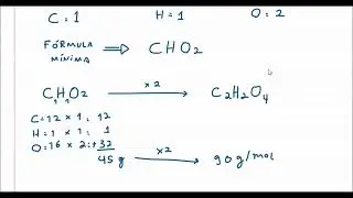 Como descobrir à Fórmula mínima e Fórmula molecular