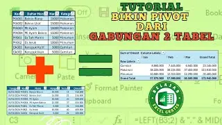 Cara Membuat Pivot dari Gabungan 2 Tabel Berbeda di Excel