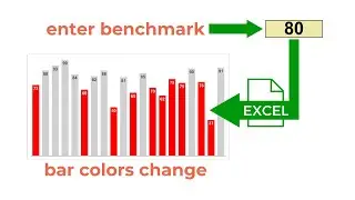 Automatically change Bar Chart COLORS based on a condition - Excel tutorial