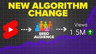 YouTube Shorts Algorithm Explained for 2024 (Hacks to Get 1M Subscribers in 7 Days)