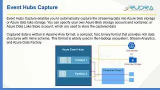 Introduction to Event Hub