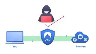 How to Create and Reskin VPN Mobile Application in Android Studio.