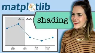 How to add shading to matplotlib figures and fill between two lines || Matplotlib Tips