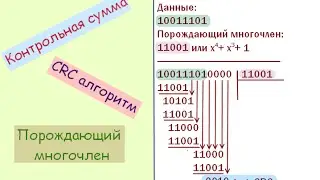 57.  CRC алгоритм (Урок 48. Теория)