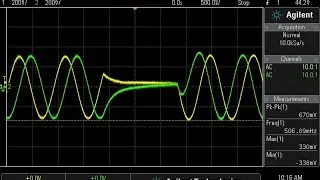 Quadrature Mixers, IQ Demodulation, and the Tayloe Detector