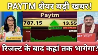 🔴Paytm share letest news | Paytm share anelysis | Paytm share next Target