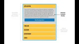 Pure CSS3 Accordion: Responsive + Versatile + Multimedia-Friendly