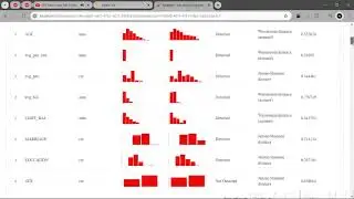 How to Build an MLOps Pipeline: From Data Management to Deployment