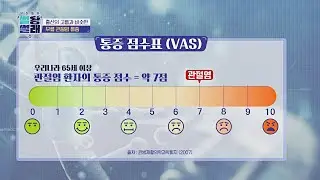 ENG│관절염 환자가 겪는 통증 점수 7점😱 (출산의 고통 👉 8점) 닥터들의 썰왕썰래(doctorsssul) 4회
