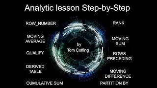 Analytic Functions for all database systems