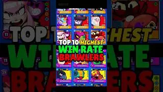 Top 10 Highest WIN RATE Brawlers #brawlstars #shorts