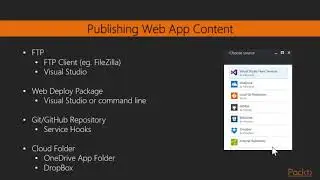 Video 30: Deploying Web Apps | Microsoft Azure