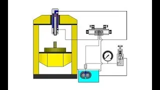 Как работает гидравлический пресс