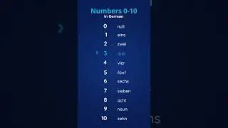 Numbers in German | Learn German with Edurupt