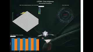 CS7DS4 Diamond Data Visualization - D3, SVG, HTML, CSS