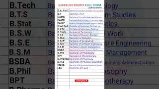 All Bachelor Degree Full Form || Important Full Form || All Degree Full Form