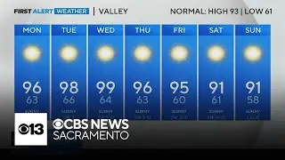 Monday afternoon weather forecast - Aug. 26, 2024