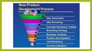 New Product Development Process