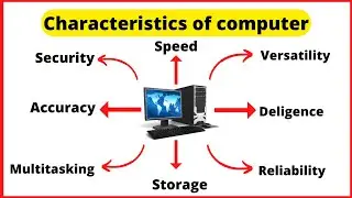 What are the characteristics of computer? | Characteristics of computer | ST Expert service