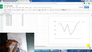 Uploading data to Google Spreadsheet of the LDR using ESP8266 WIFI module  and the Arduino UNO