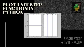 How to plot unit step function using matplotlib in python? 