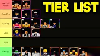 OFFICIAL TIER LIST for ANIME LAST STAND! ROBLOX