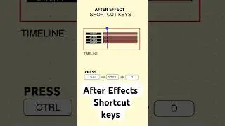 Master After Effects: 8 Essential Shortcut Keys You Must Know!