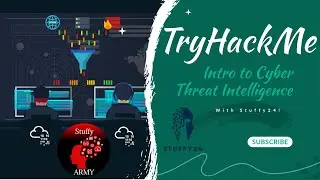 Intro to Cyber Threat Intelligence : Tryhackme Soc Level 1 path