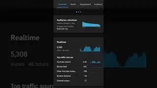 How To Get 1000 Subscribers On Youtube Channel In 1 Day