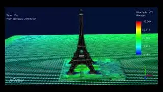 Wind load  with Eiffel Tower in 